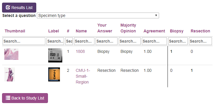 Results comparison